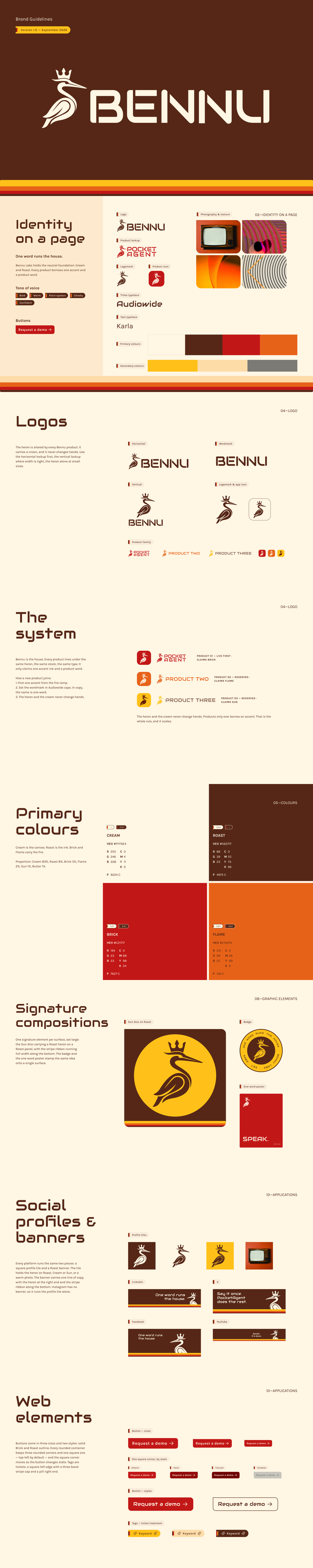Pages from the Bennu brand guidelines stacked in a column: the Roast cover with the crowned heron, identity on a page, the logo suite, the product system, primary colours, signature compositions, social banners and web elements